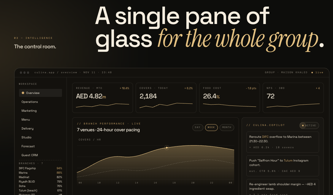 Ghassen Oueslati Photography — website screenshot