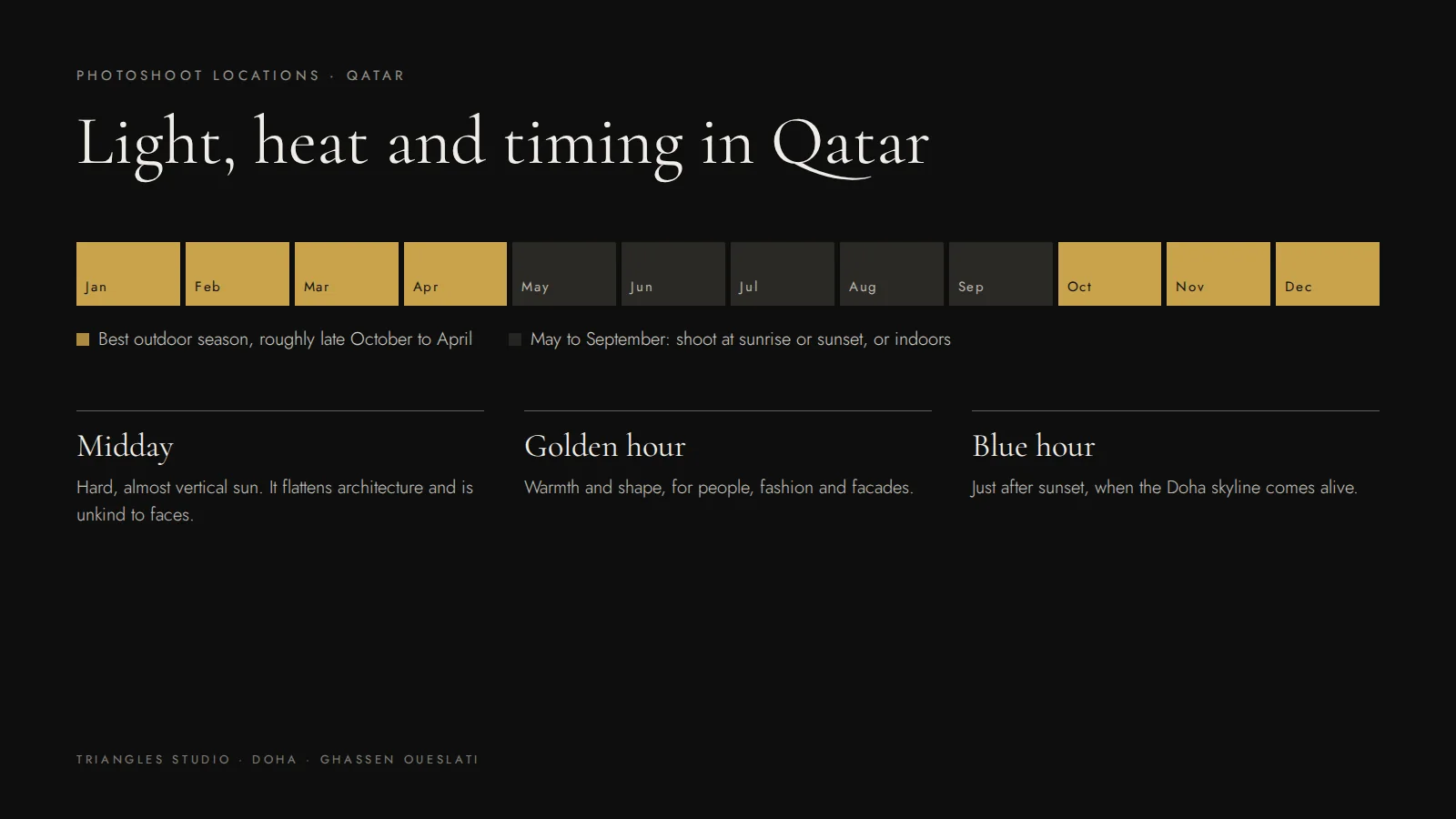 Light and heat calendar for a photoshoot in Doha and Qatar: the best outdoor season runs roughly from late October to April