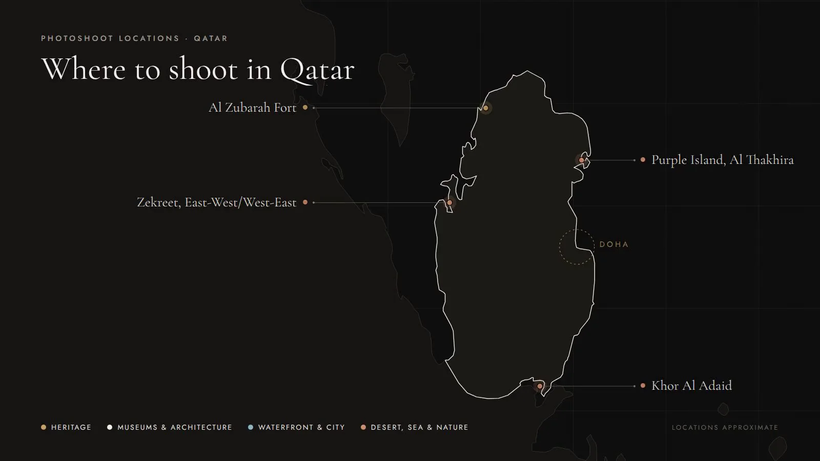 Map of photoshoot locations in Qatar outside Doha: Al Zubarah Fort, Purple Island at Al Thakhira, Zekreet and the East-West/West-East sculpture, and Khor Al Adaid
