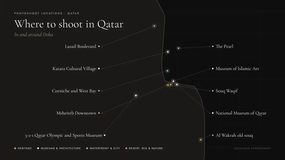 Animated map of the best photoshoot locations in Qatar, from Al Zubarah and Zekreet to Khor Al Adaid, zooming into Doha's souqs, museums and waterfront
