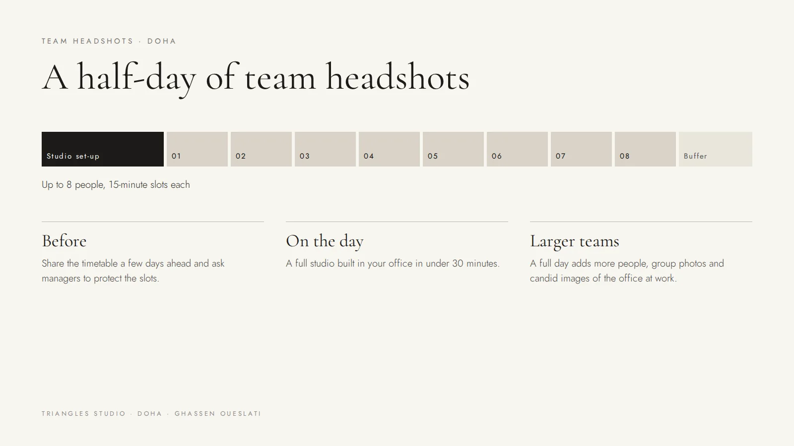 Team headshots timetable in Doha: studio set-up, then up to eight people in 15-minute slots, with a buffer